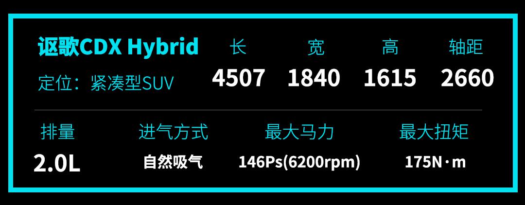 花30万买台值20万的车？同级最特别的SUV有啥亮点？