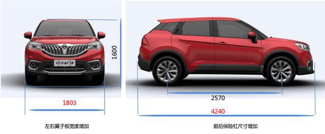 新款华晨中华V3售价5.37万，满足国6也满足你