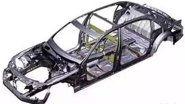 承载式和非承载式车身区别是什么，又有哪些优缺点？