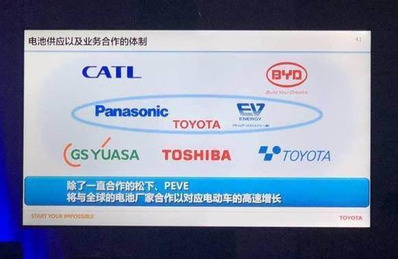 高调推产品、全力搞研发,比亚迪这半年都