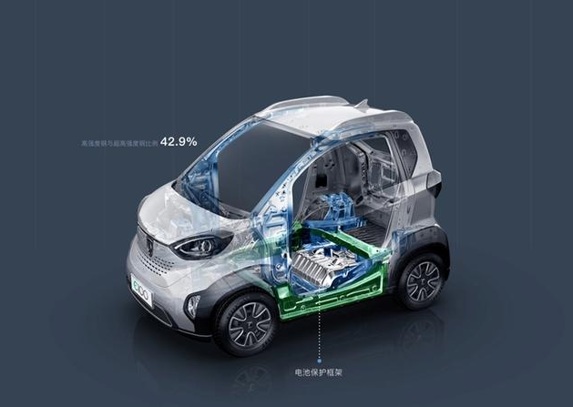 宝骏E100本月购车3.98万起 综合续航里程250km 堪比奔驰Smart