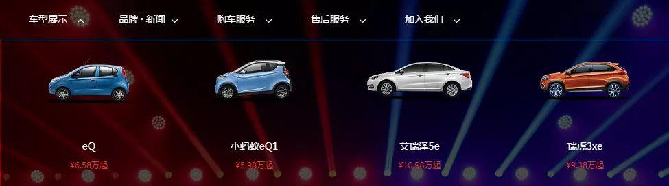 奇瑞新能源不忘上市初心 你的钱包准备好了没?