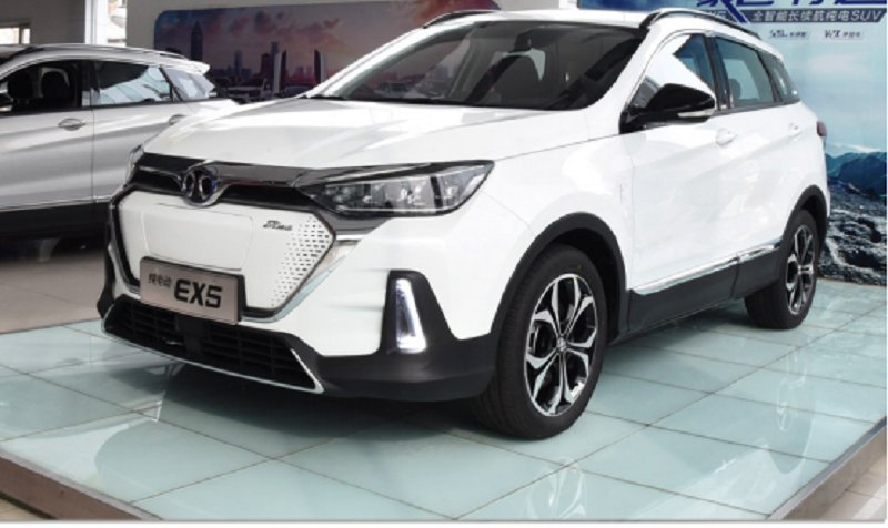 北汽新能源EX5对比江淮iEVS4谁值得买?