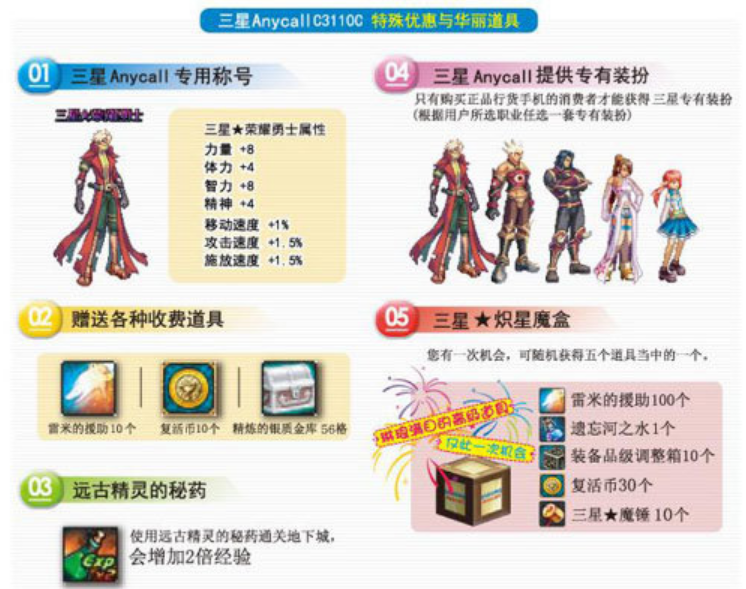 dnf游戏最稀有时装完爆导师逐日套全服几乎无人拥有
