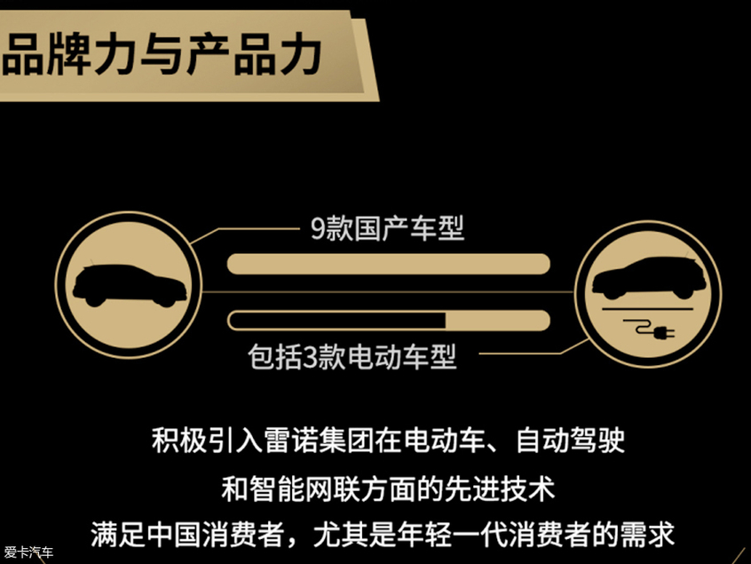 东风雷诺高层调整 魏文清任常务副总裁