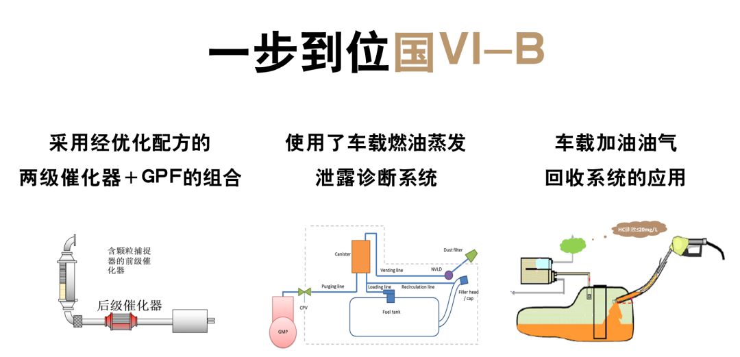 第二代发动机+爱信8AT，国六B排放，法系中级车终于要逆袭了