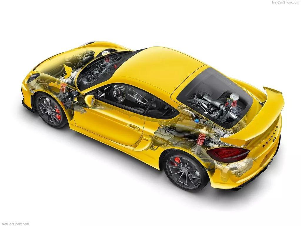 保时捷的车也能谈性价比?或许这台718 Cayman GT4真可以!