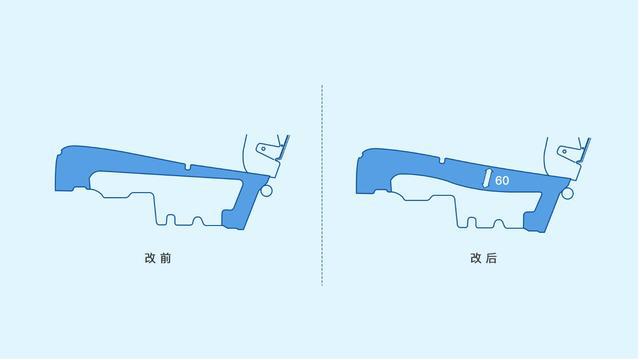 安全为前提!理想ONE发布座椅造型、舒适性改进措施