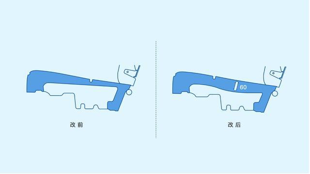 安全为前提！理想ONE发布座椅造型、舒适性改进措施