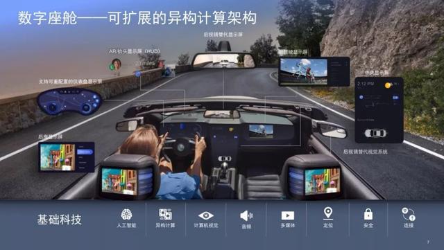 自动驾驶每年可挽救中国600多万人?5G+AI是最强秘密武器
