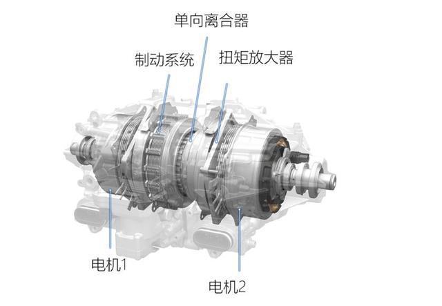 俗称东瀛法拉利，3.5T双涡轮增压+3电机，3.37秒破百，不到300万