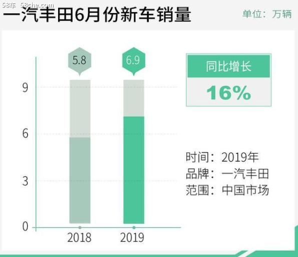 面对市场严冬，一丰表现稳健火力全开