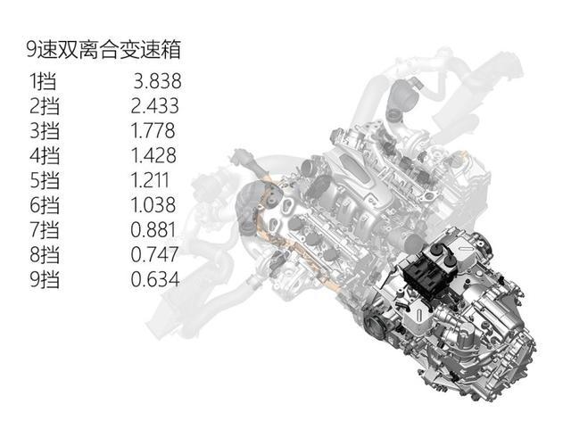 俗称东瀛法拉利，3.5T双涡轮增压+3电机，3.37秒破百，不到300万