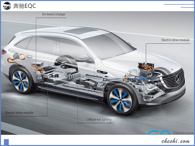 奔驰全新纯电SUV价格公布，续航超450km，10月上市竞争e-tron