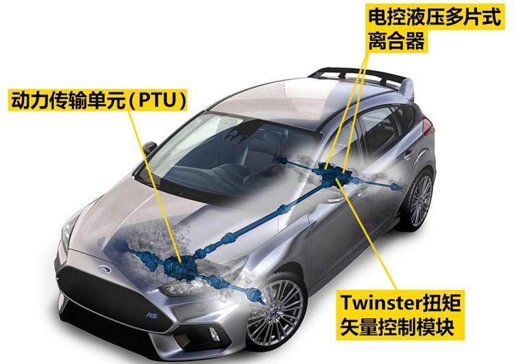 “炮王”诞生 3.9秒“破百”的买菜车你见过没?