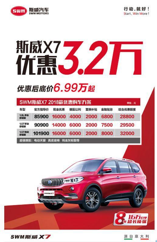 2019年过半,斯威汽车让你的小目标又前进一步