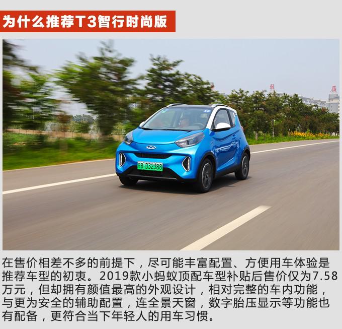 选顶配最省心 2019款小蚂蚁购车手册