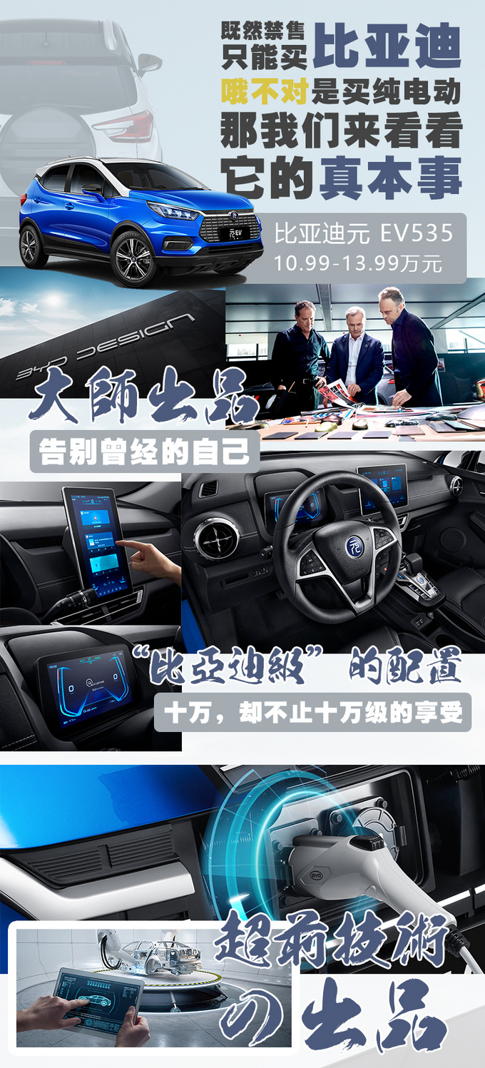 续航不逊特斯拉,价格仅是个零头,比亚迪又献黑科技?
