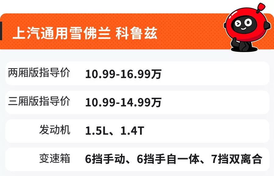 6.88万起！这6台精品合资家轿，两厢、三厢随便挑！