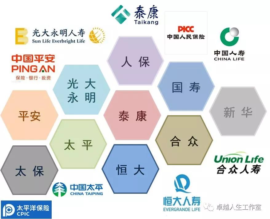 10家投资运营公司,10家投资运营公司有哪些