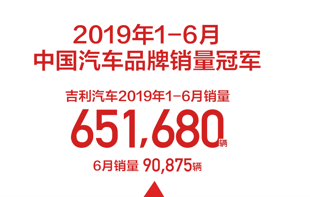 今年车市有点冷?揭秘帝豪GL为何能赢得数万消费者的心!