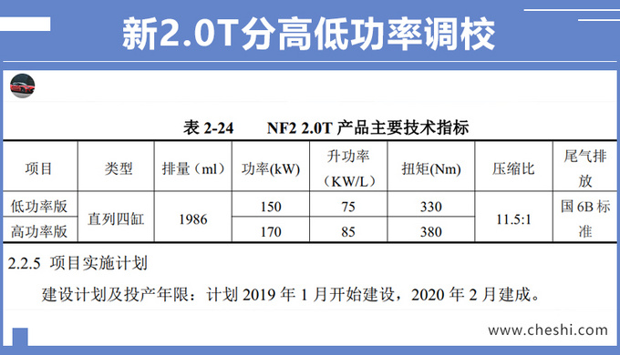 别看不上国产发动机，这台2.0T比宝马都猛！便宜更实用