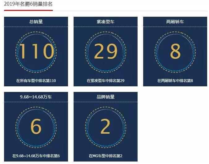 为什么探歌月销万台,我们却说他不成功 原因终于找到了