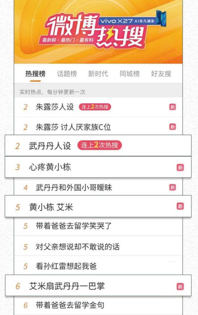 《带着爸爸去留学》揭露原生家庭之痛，父母孩子都需要二次成长