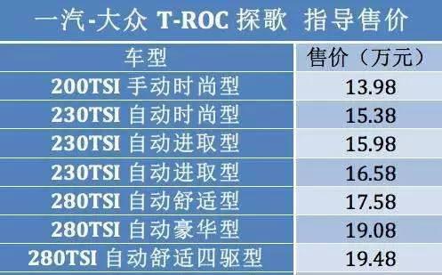 为什么探歌月销万台,我们却说他不成功 原因终于找到了