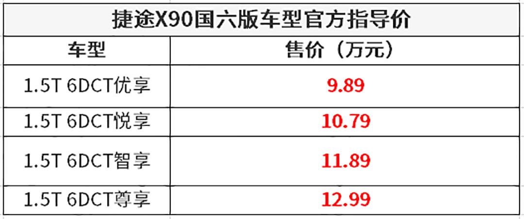 【新闻】新款CR-V谍照曝光！9.89万起，两款国6中型SUV上市