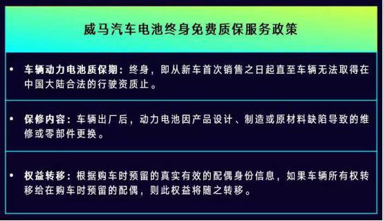 无“威”不至,威马推电池终身免费质保政策的底气何在?