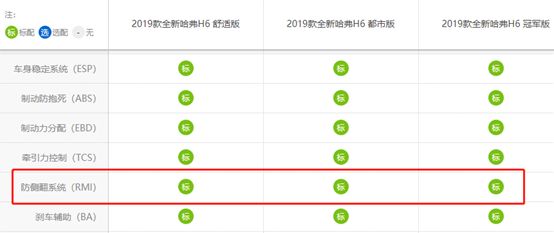 中国汽车点亮“莫斯科郊外的晚上” 还惊动了克里姆林宫