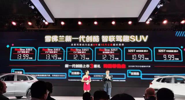 不足10万起售 新一代创酷都有哪些过人之处?
