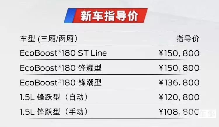 符合国六标准，新一代福克斯2020款10.88万起