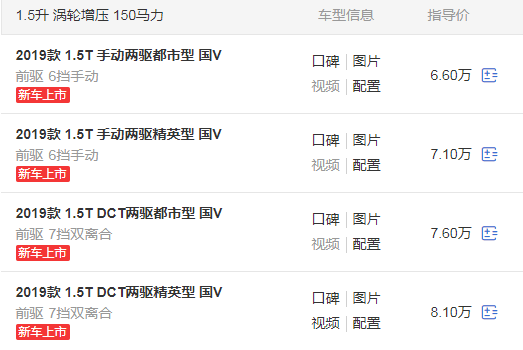 SUV两道新菜怒怼！海马8S、哈弗M6谁对你的味？