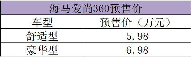 海马爱尚360 官方预售价5.98-6.98万元