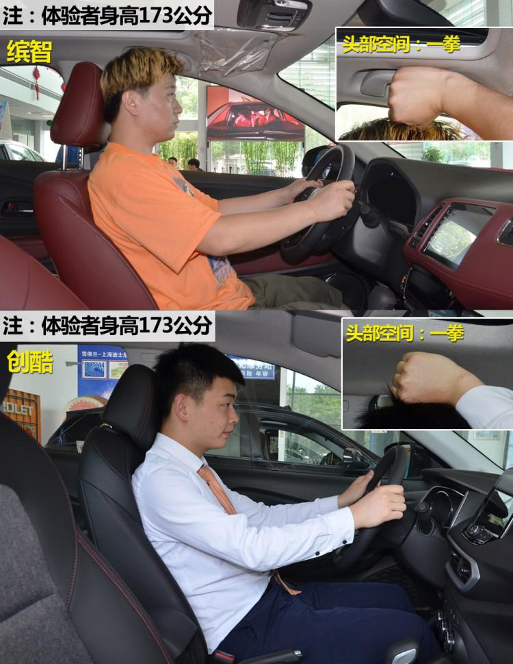 别再说不会选车了,看过这两台小型SUV后,其它的都可Pass掉!