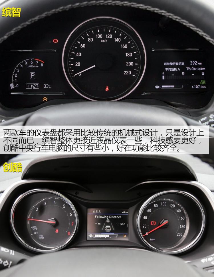 别再说不会选车了,看过这两台小型SUV后,其它的都可Pass掉!