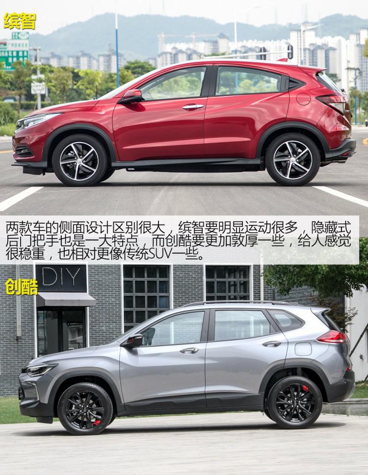 别再说不会选车了,看过这两台小型SUV后,其它的都可Pass掉!