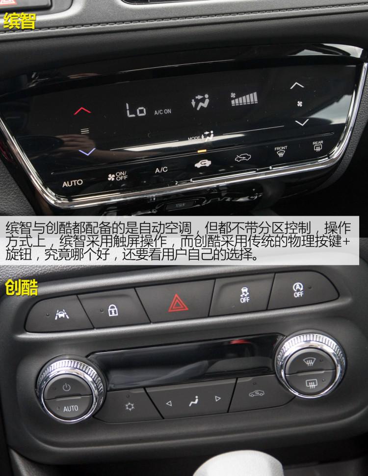 别再说不会选车了,看过这两台小型SUV后,其它的都可Pass掉!