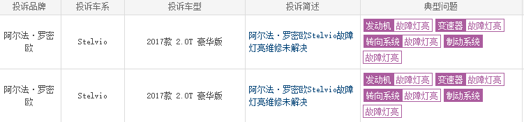 "平民法拉利"惨遭六折甩卖!阿尔法·罗密欧回天无力?