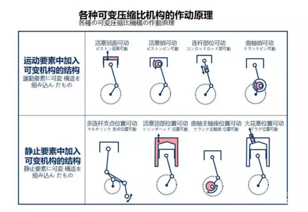 钟观 | 中高级车“三国杀”,为何TA显得与众不同?