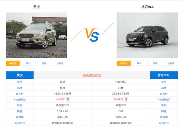 林肯||内外不搭,品质下降,服务态度有够差