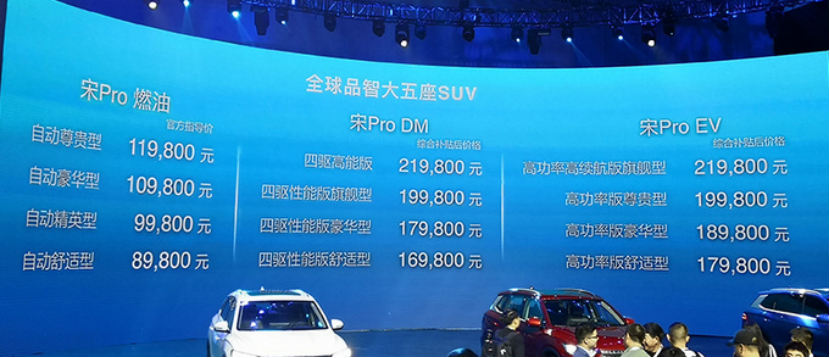 16.98万起售！比亚迪宋ProDM车族进击而来