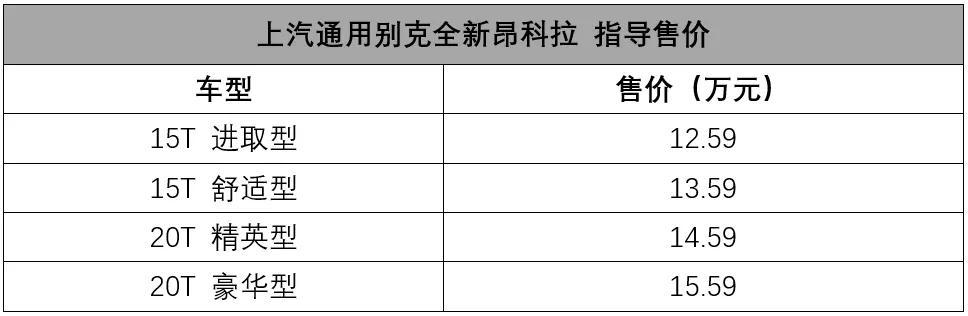 一连上市了两款新车，别克全新一代昂科拉只要12.59万起