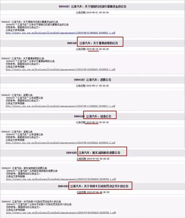 排放造假 江淮被罚1.7亿!网友:跟大众学坏了,罚得太少了