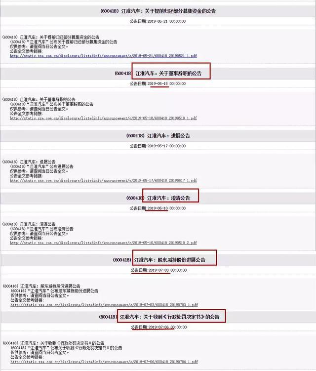 排放造假 江淮被罚1.7亿！网友：跟大众学坏了，罚得太少了