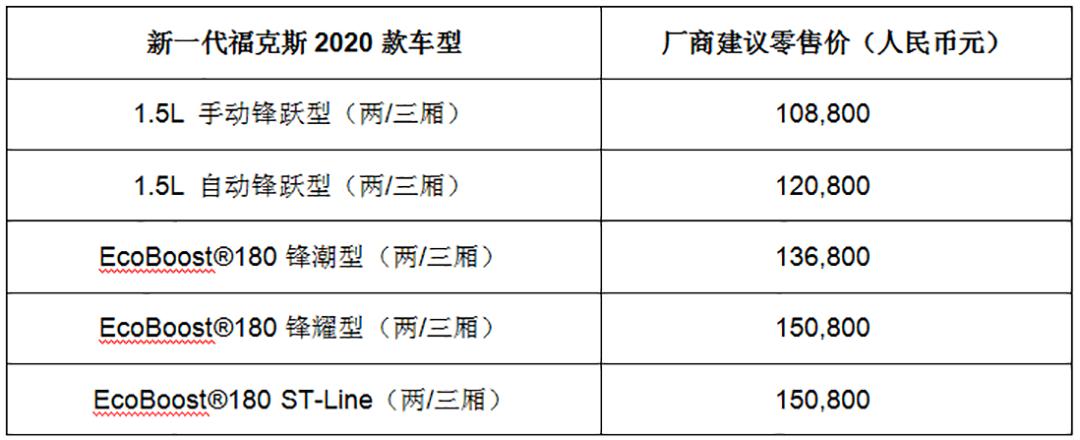 5/6/7座都有!宝骏这新车太帅了吧!红旗HS7终于量产下线!