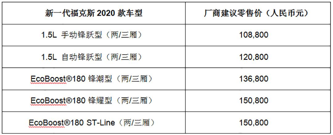 5/6/7座都有！宝骏这新车太帅了吧！红旗HS7终于量产下线！