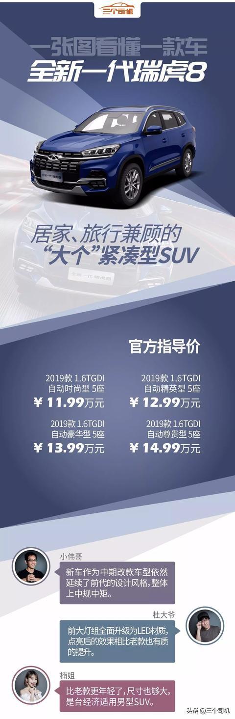 一张图看懂全新一代瑞虎8，又大又实惠的中型SUV